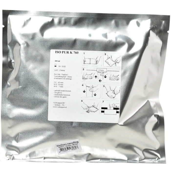 Navulling-los-giethars