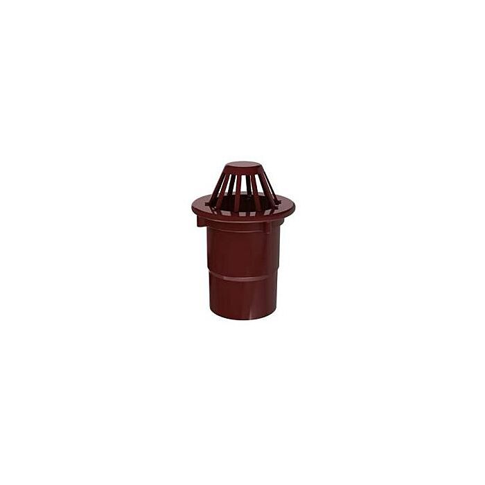 Gootuitloop met wartel